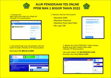 Jadwal dan Petunjuk Tes Online PPDB MAN 1 Bogor 2022