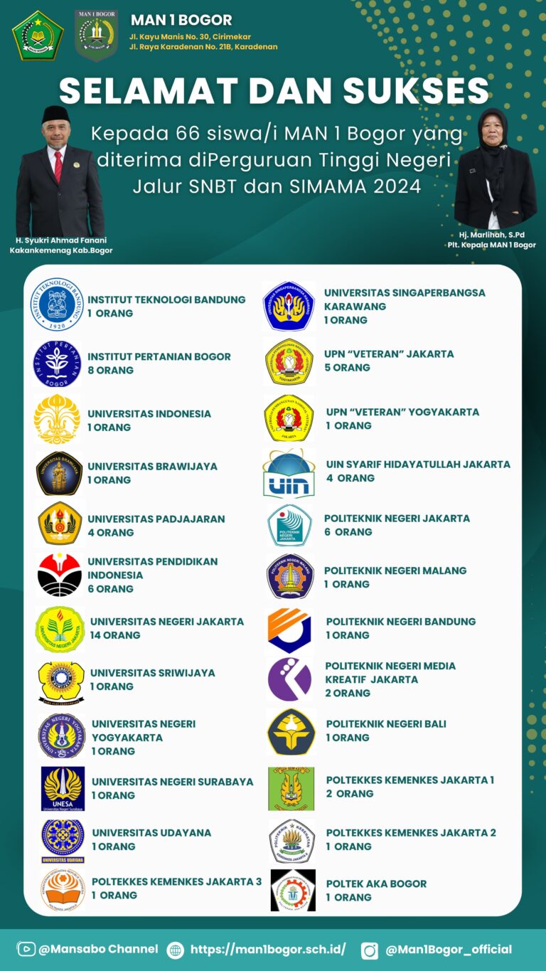 171 SISWA SISWI MAN 1 BOGOR MASUK PERGURUAN TINGGI NEGERI